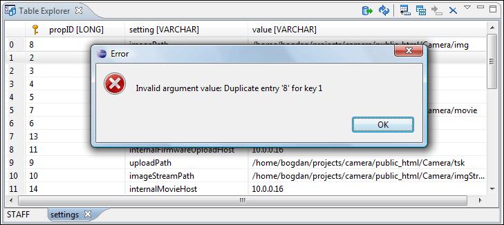 Working with Databases 268 Figure 177: Duplicate entry for primary key The usual edit actions (Cut, Copy, Paste, Select All, Undo, Redo) are available in the popup menu of the edited cell.