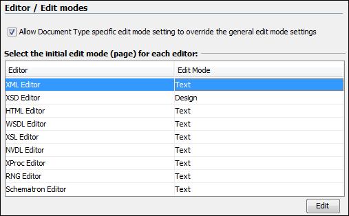 Configuring the Application 331 The Oxygen XML Developer plugin Edit modes Preferences Panel Text Diagram The Diagram preferences panel is opened from menu Window > Preferences > oxygen > Editor >