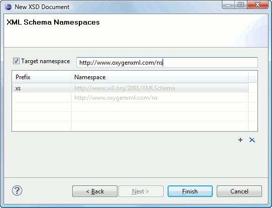 Editing Documents 39 Figure 15: New XML Schema Document Dialog Target namespace - Specifies the