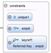 The edited component name. The component system id. Possible Values An XPath expression. Any ID. Not editable property.