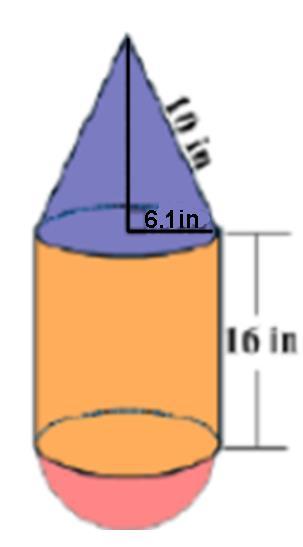 A child s toy is fully filled with a heavy liquid in the hemisphere and lighter liquids in the cone and