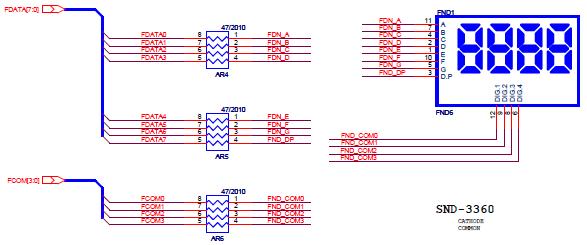 FPGA FND Device Schematic FPGA FND Device Digit Address 1 / 2