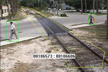 VISUAL MONITORING The visual monitoring system used in the surveillance of the railroad grade crossing consisted of six main modules: (1 Object Detection, (2 Shadow Removal, (3 Tracking, (4