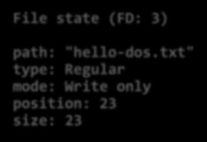 Example #2 (3) File state (FD: 3) char filename[] = "hello-dos.