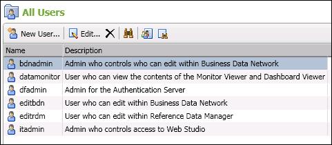 Add Groups Add the groups that are required to support Web Studio, as you plan to install it. Note: Web Studio requires groups with specific names to be defined on the Authentication Server.