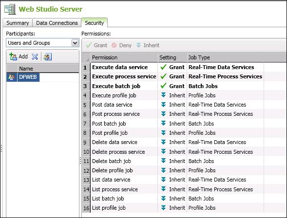 Setting Permissions for Users on the Web Studio Server Overview Before Web Studio users can work in any Web Studio module, they must be granted these permissions on the Web Studio Server: Execute