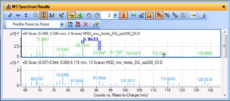 Spectrum Results window 4 Delete integrtion results nd spectr. Click Chromtogrms > Cler Results > Include Pek Spectr.