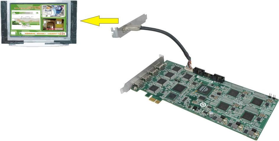 Installing HDMI Output Kit The HDC-304E contains a HDMI output