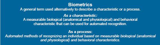 Biometrics: