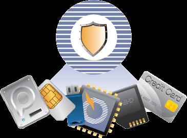 Secure Elements Secure Element is a tamper resistant Smart Card chip that