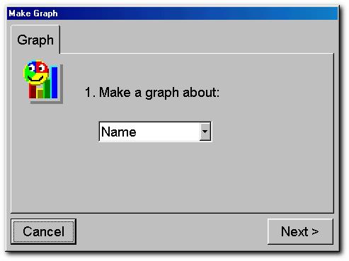Graphing and Charting Graphing and Charting 2Investigate allows the creation of graphs and charts in a variety of formats including pie charts and 3D bar graphs.