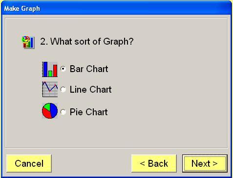 Graphing and Charting Select the field you want to use from the drop down menu. Click on Next when ready.