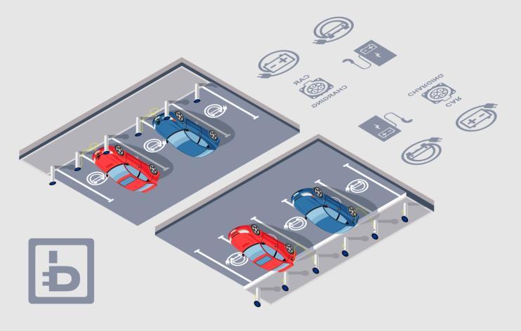 Smart Parking Application LoRa ThingPark network Smart parking sensor Smart parking sensor Key Benefits ü Lora sensor detects if the parking place is full or vacant