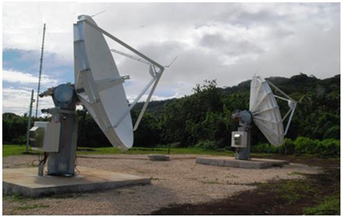 Flat Panel Antennas Both conventional parabolic tracking antennas as well as