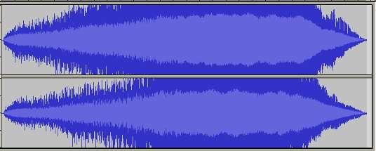 Next you ll do some destructive editing. Clipping original waveform Doing this to a sound file is destructive editing.