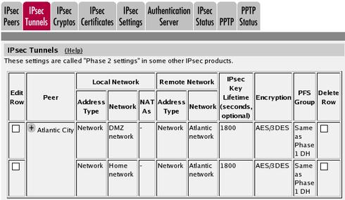 IPsec Certificates Go to the IPsec Certificates page under Virtual Private Networks and select which certificate the firewall/siparator