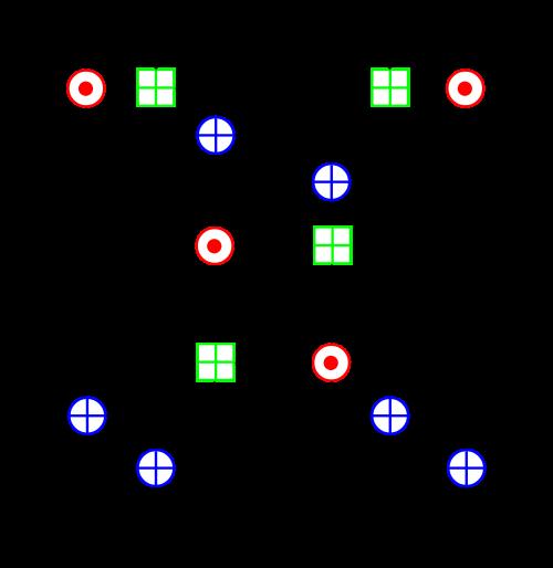 multiplication modulo 2 16 + 1 bitwise XOR addition modulo 2 16 Image retrieved from