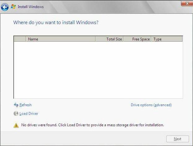Install Windows Server 2012 or 2012 R2 Manually Using Local or Remote Media The Where Do You Want to Install Windows dialog appears. 11.