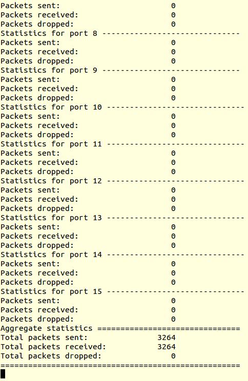 0 is being received at Port 1 and vice versa. There is no loss in terms of packet transfer. A total of 3264 packets were sent from Port 0 to Port 1 and all 3264 were duly received at Port 1.