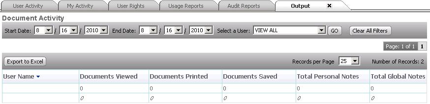 7.4.5 Document Activity This report will list all users in the SmartRoom and their document activities (i.e. number of documents viewed, printed, saved and notes made). 7.4.6 Site totals This report provides us with site totals which may be useful for project analysis, review and updates.