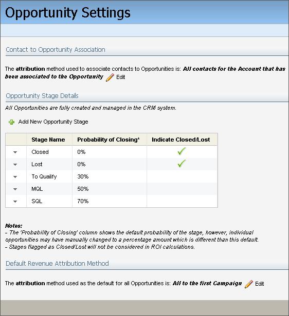 15 Configuring opportunity settings Important: Opportunity settings are used as part of your CRM integration.