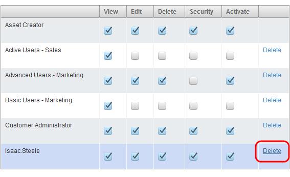 Click Delete in the row of a user or security group to remove them from the list. 9. Click Save when you are finished.