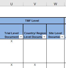 to select only those artifacts identified with an X. 4. Filter by Columns U/V/W TMF Level to see which artifacts are Trial, Country, and/or Site level artifacts.