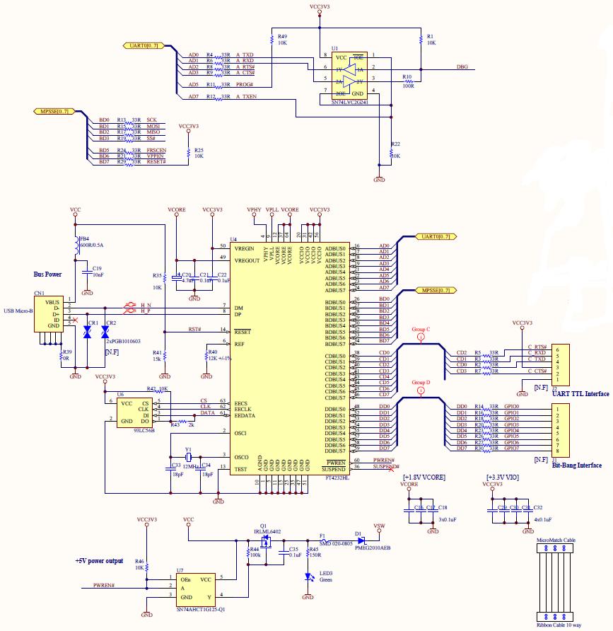 6 UMFTPD2A Module Circuit Schematic Figure 6.