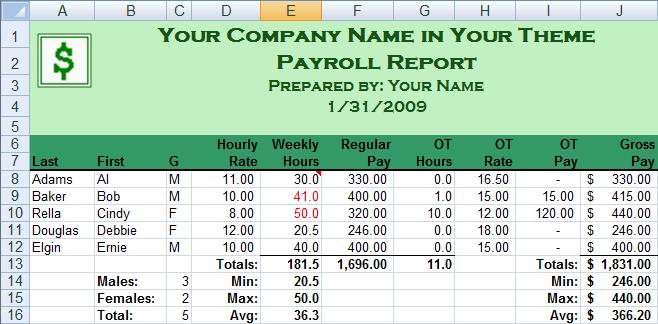 Microsoft Office 2007/2010 PDF Picture Tutorial Series Spreadsheets Payroll with Overtime, Protection, and Data Validation August 2010 by Floyd Jay Winters and Julie Manchester winterf@scf.
