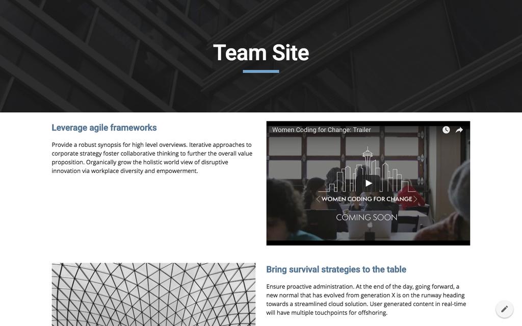 It also created responsive pages that scaled properly on