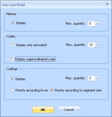 Model Options In the One-Case Model, the following elements can be included in the visualization: 1.