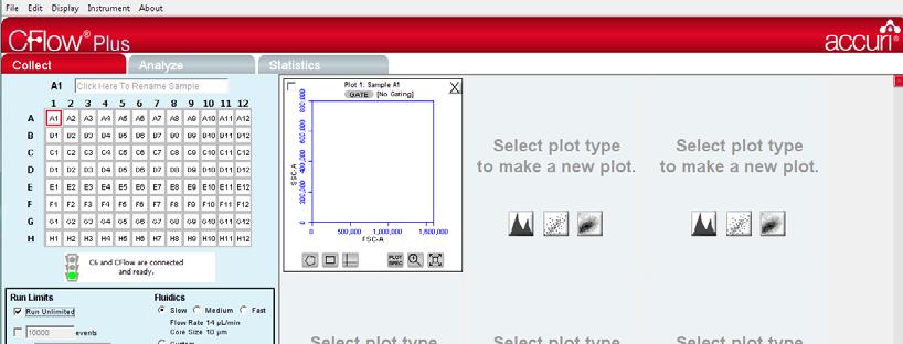 Accuri Cytometers Control Plots Pane Statistics Table Description Area displaying two rows of plot corrals for graphically viewing data on the selected sample.