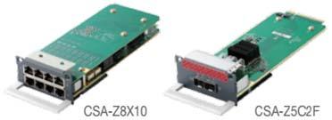 NIM3: 8-port GbE copper with LAN bypass CSA-Z5C2F NIM4: 2-port SFP+