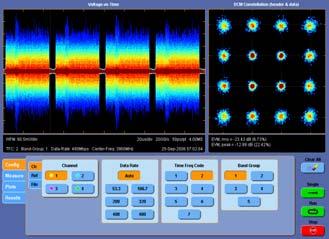 Tektronix Wireless USB Validation Solution Easy to setup: Automatically detect Time Frequency Codes (TFCs)