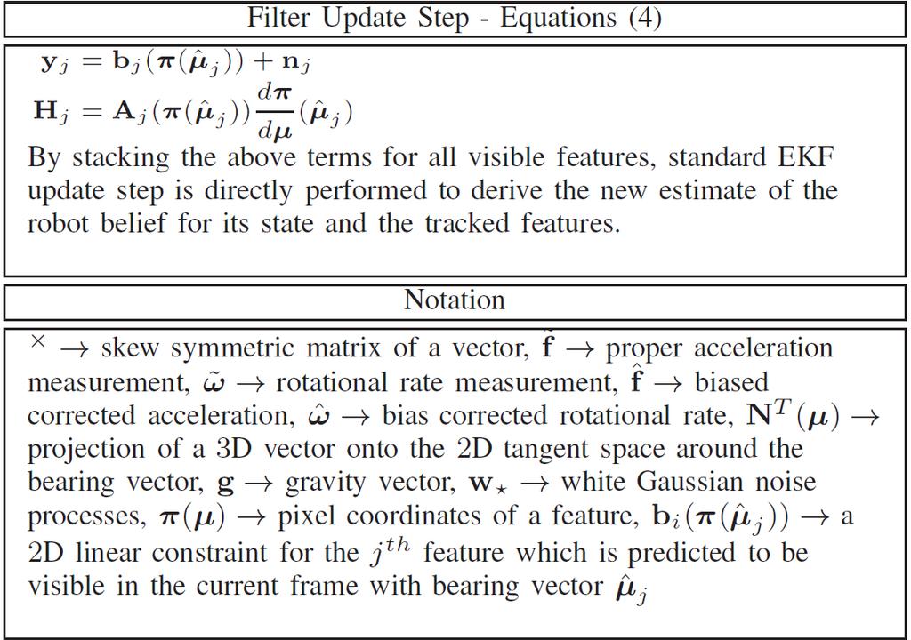 rhemplanner - Uncertainty-aware Step Belief Propagation: in order to identify the paths that minimize the robot uncertainty, a mechanism to propagate the robot belief about its pose and the