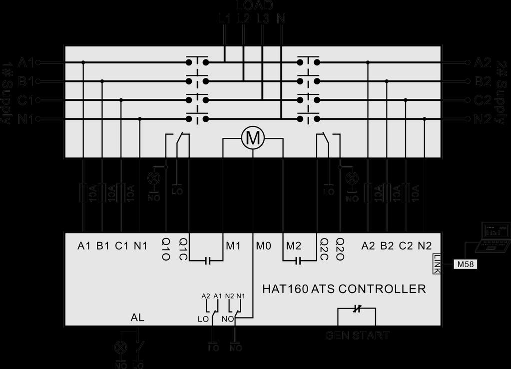 9. TYPICAL APPLICATION HAT160 ATS CONTROLLER USER MANUAL CAUTION: If ATS has trip function, then it must be connected to AL port (AC Volt input).