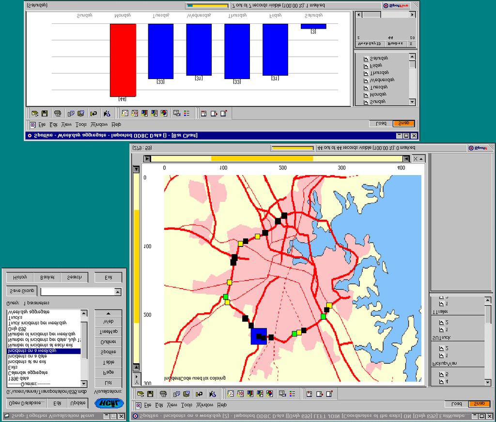 A.5 Highway Incident Data For an HCIL research project on visual aggregation strategies, Fredrikson [FNP99] used Snap with Maryland State Highway Administration incident data.