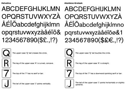 html Swiss style used (appropriated) in 1970s-80s Typefaces