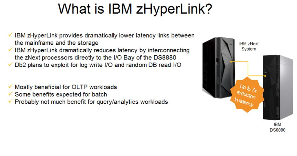 Statement of Direction - zhyperlink zhyperlink is the first new mainframe input/output (I/O) channel link technology since FICON A short-distance, mainframe-attach link designed for up to 10x lower