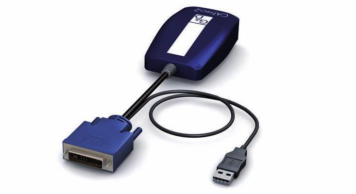 Computer module DVI-A Standard variant with audio support. Transmits the following signals: DVI-A Keyboard/mouse PS/2, USB CATpro2-DVIA-USB DVI-A General information Signal type/video analog video No.