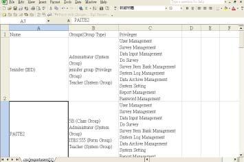5) If users click [Open], a spreadsheet will be opened to display the list of groups and