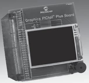 Application Solution: Graphics Display Solution Application Note: AN1136 Ready-to-Use Solution AN1136 How to Use Widgets in Microchips Graphics Library acts as a guide to the use of Microchip s