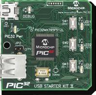 Several different PIMs are available that allow development with a variety of MCU platforms.