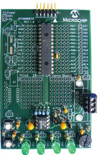 PICDEM CAN-LIN 3 Demonstration Board (DM163015) The PICDEM CAN-LIN 3 demo board is an easy way to discover the power of Microchip s CAN and LIN