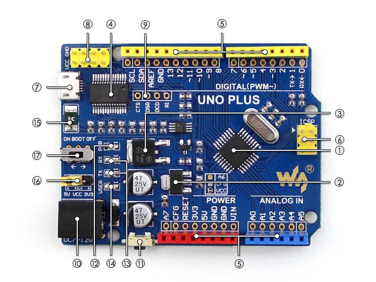 AlphaBot2 Ar, the upper adapter board for controller: Onboard Arduino interface, into which Arduino controller can be directly plugged 0.