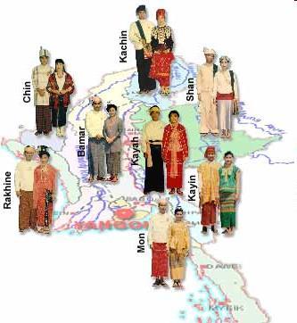 General Information Population: 51 million Ethnic groups 135 States & Divisions: 14 Capital: Nay Pyi Taw Urban, rural