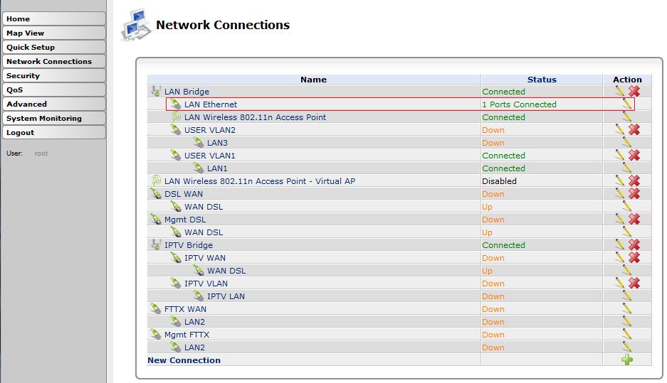 ETH4 yra priskirtas IPTV paslaugos VLAN id 6. Dažniausiai klientai pageidauja, kad visi LAN ETH portai būtų skirti Internetui.