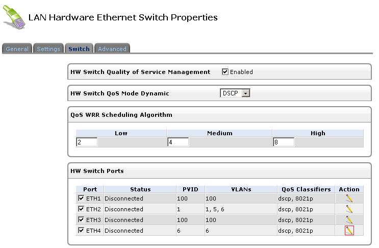 2) Pasirinkite skyrių Switch; Pav. 3-5. ETH portų priskyrimas paslaugoms (VLAN), P.DG A4001N modelyje 3) Pav.