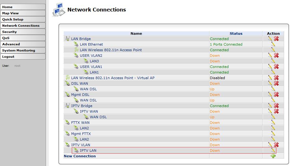 4) Toliau reikia IPTV LAN pervadinti į LAN4.