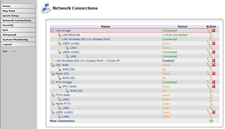 14) Dabar sukurtą USER VLAN3 prikabinkite prie LAN